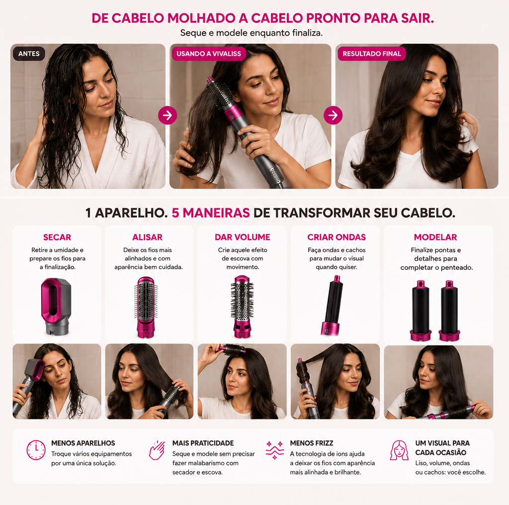 Antes, Usando e Resultado Final com Vivaliss